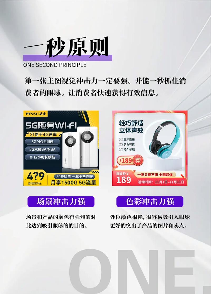 如何设计爆款主图，让点击率实现翻倍增长？