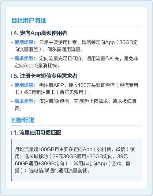 如何根据我的电商需求挑选最匹配的套餐指南?