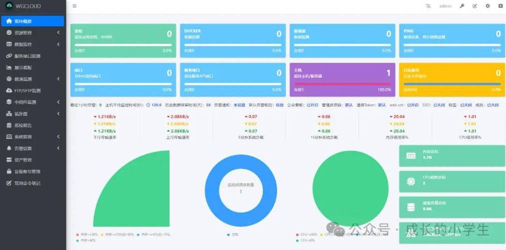 如何利用PHP和swoole构建高效服务器监控及性能优化系统？