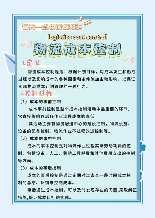 如何精准计算与优化独立站货运费策略，实现成本控制？