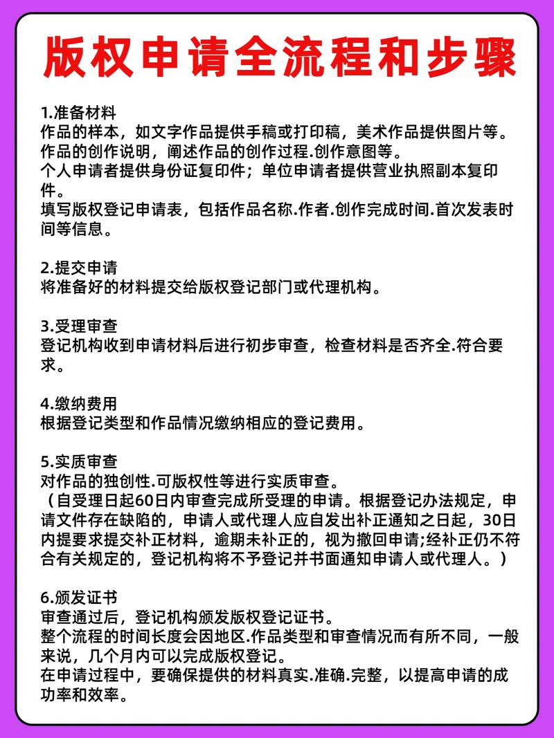 如何合法使用无版官方途径，确保版权合规？