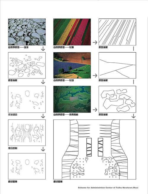 Angular框架中，如何详细解释视图抽象的概念及其定义？