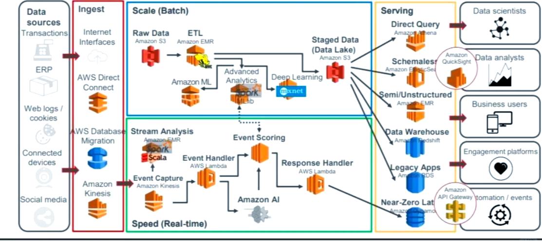 Kafka KRaft模式如何深入探索和应用在长尾场景中？