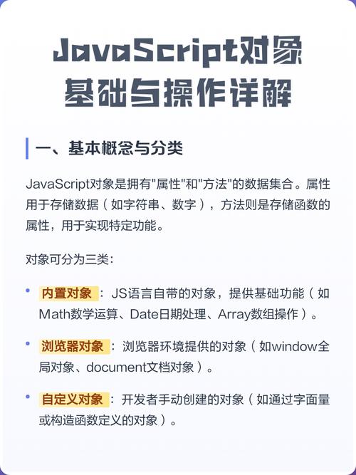 JavaScript中对象定义的方法有哪些？