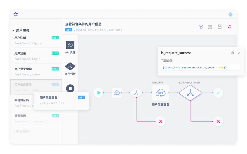 PHP实时通信功能如何优化在线协同编辑系统的互动体验？