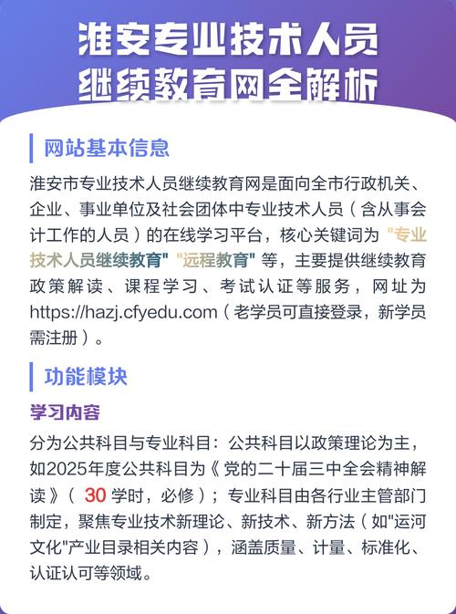 淮安网站建设如何深度聚焦专业建设与继续教育网的发展之路？