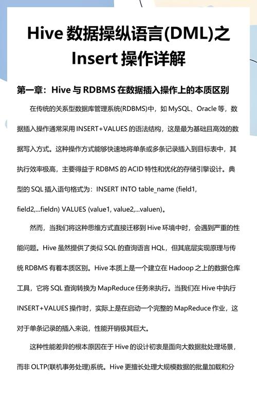 hive入门教程系列（三）：DML数据操作技巧详解？