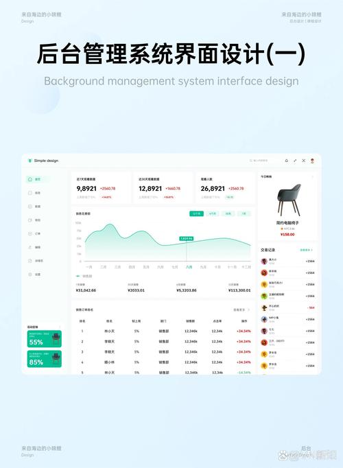 为什么网站独立后台设计对用户体验和运营效率如此至关重要？