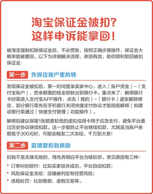 淘宝保证金1000元被乱扣款，如何成功申诉退回？