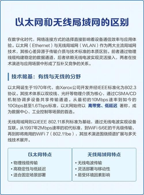 以太网究竟属于有线还是无线传输技术？