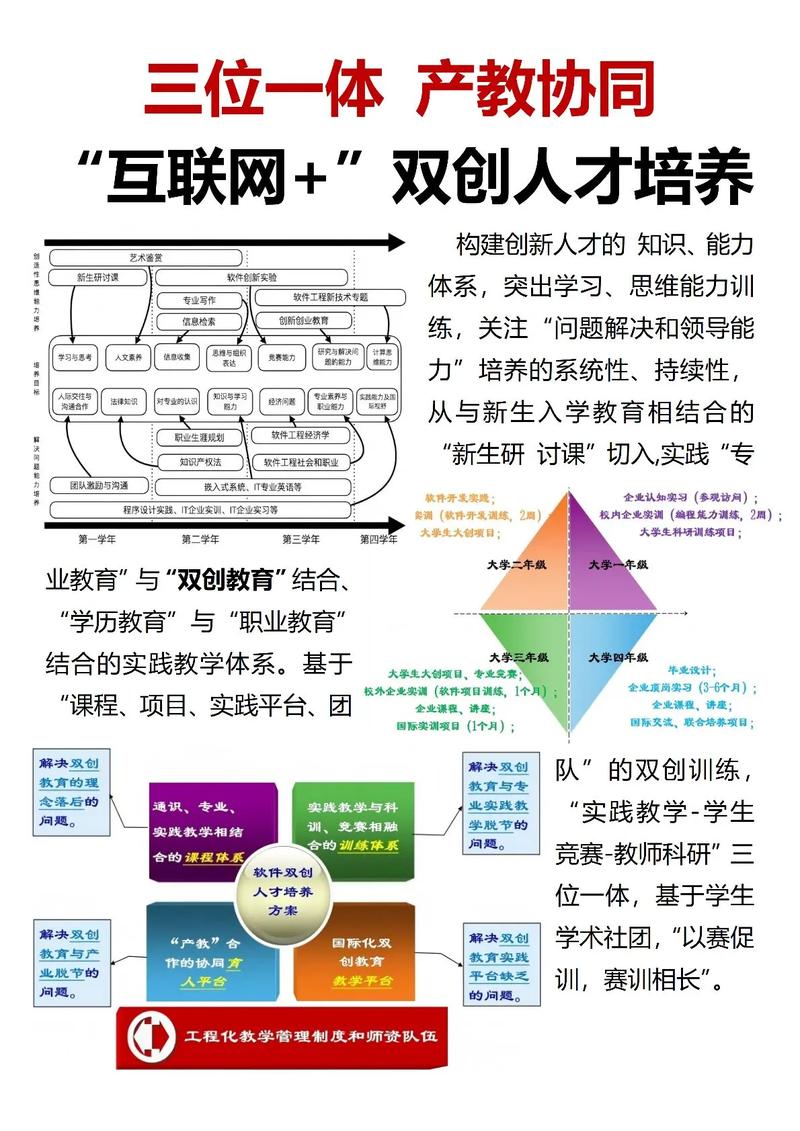 如何通过人才网站建设，探索人才与互联网融合的最佳路径？