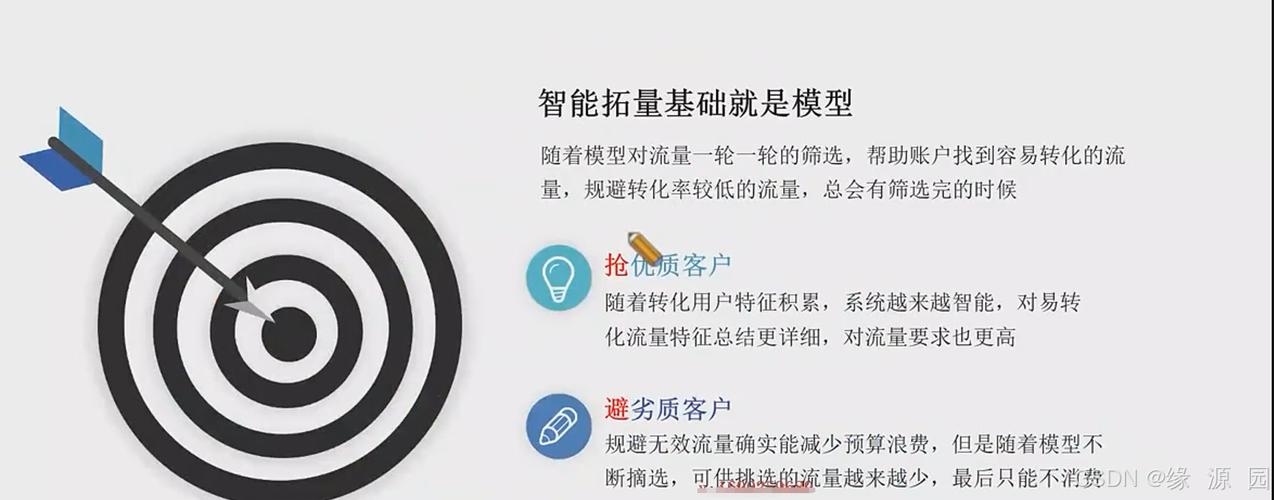 如何，实现稳定投放策略与能力提升？
