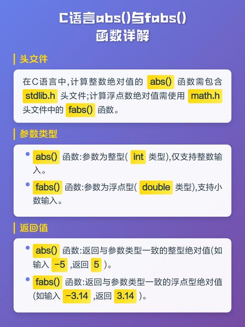 C语言中，abs()与fabs()区别何在？