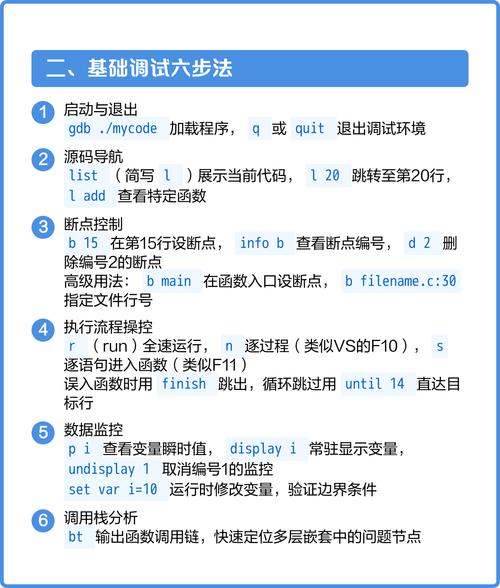 如何将GDB速记高效应用于调试，提升代码调试效率？