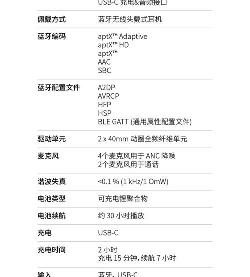 揭秘降额真相：为何不可轻信datasheet参数？