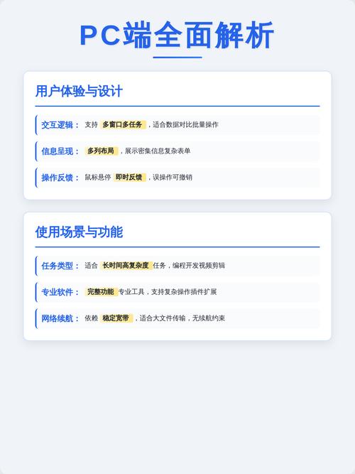 移动端网站排名为何与PC端排名存在差异？