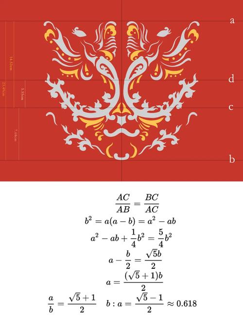 PHP与黄金分割数列的结合，有何独特魅力，不可错过？