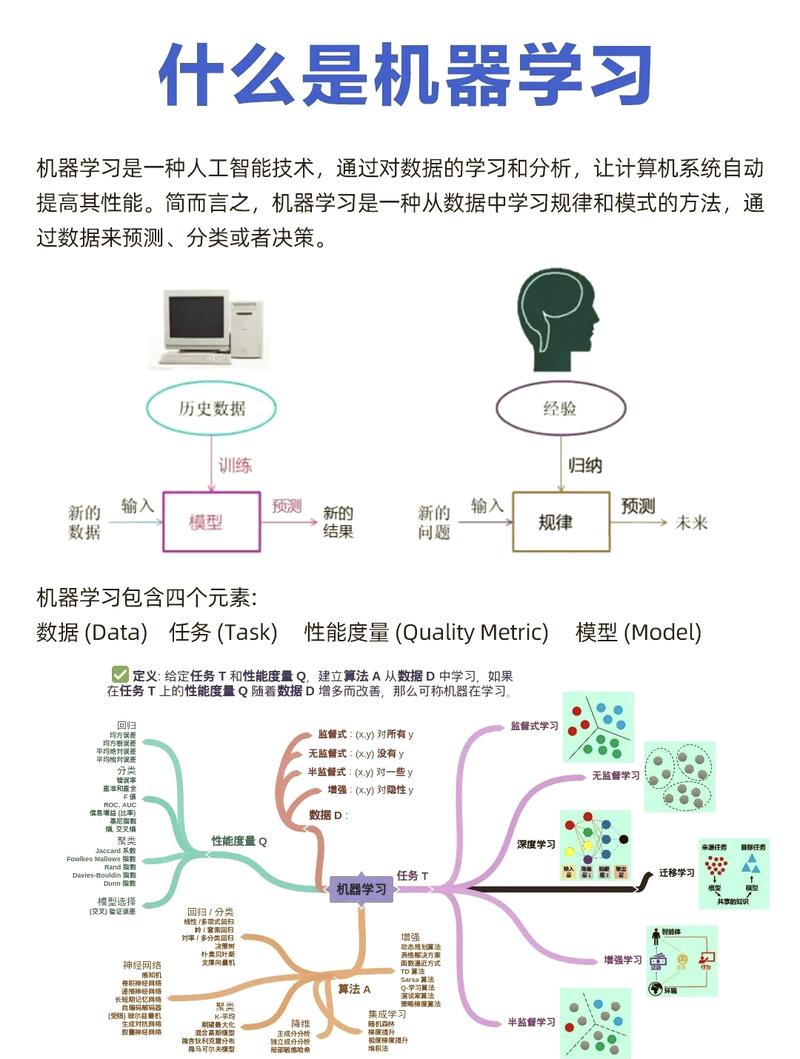 Workerman如何构建长尾词的分布式机器学习系统架构？