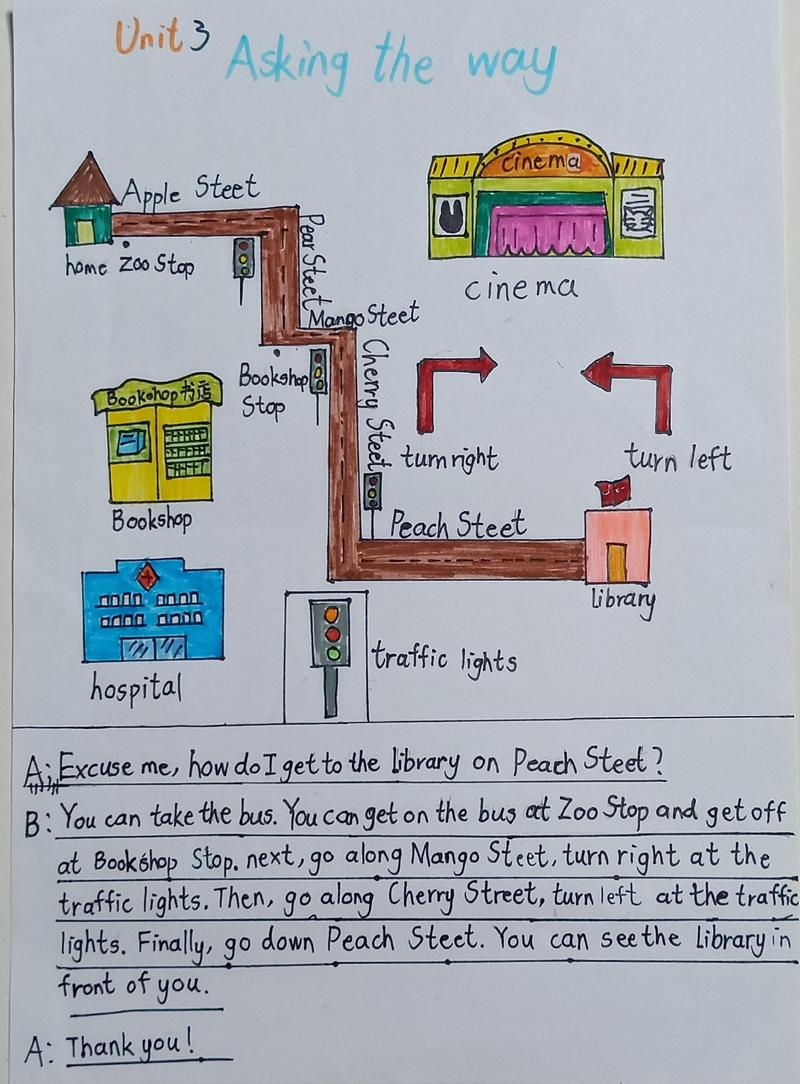 如何用mapboxgl绘制带箭头轨迹线的长尾词？