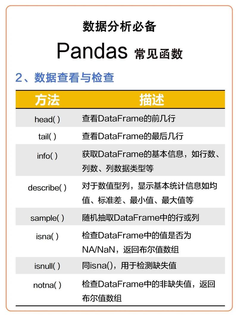 如何用Numpy/Pandas处理数据中的缺失值并计算均值？