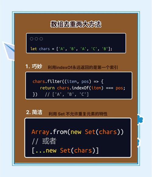 JavaScript数组去重有哪些高效方法或技巧？