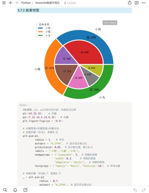 matplotlib的plot函数如何实现数据可视化？