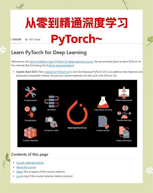 如何通过PyTorch Linux训练策略，轻松驾驭深度学习挑战？