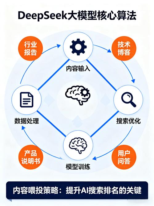 如何选择专业机构进行关键词排名优化服务？