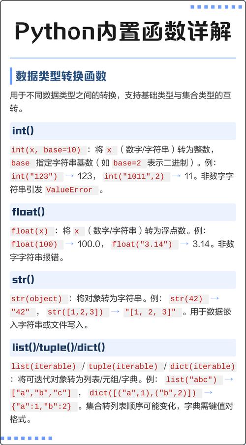 Python内置函数详细解析是怎样的？