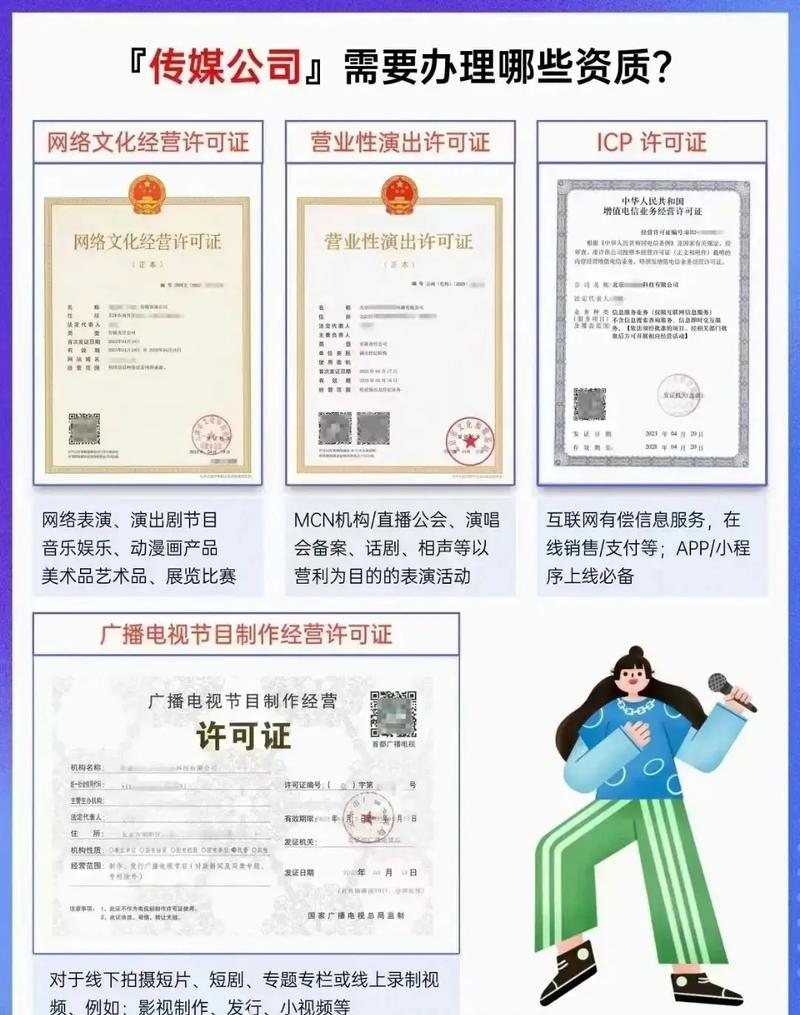 快手直播公会入驻需要满足哪些必备条件和资质要求？