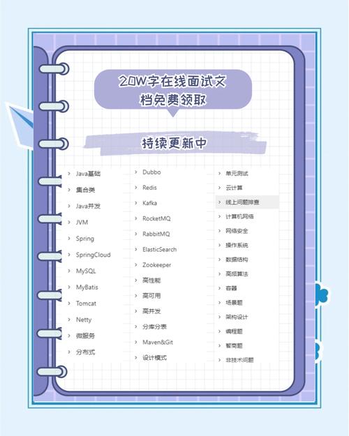 Java开发中常用的性能监控工具和技术有哪些？