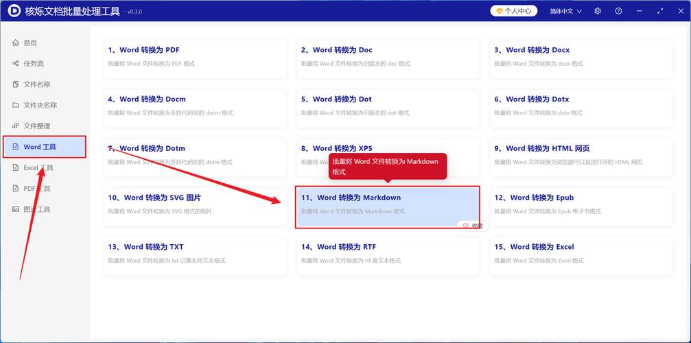 如何在Sublime Text 3中设置Markdown编辑器以优化长尾关键词？
