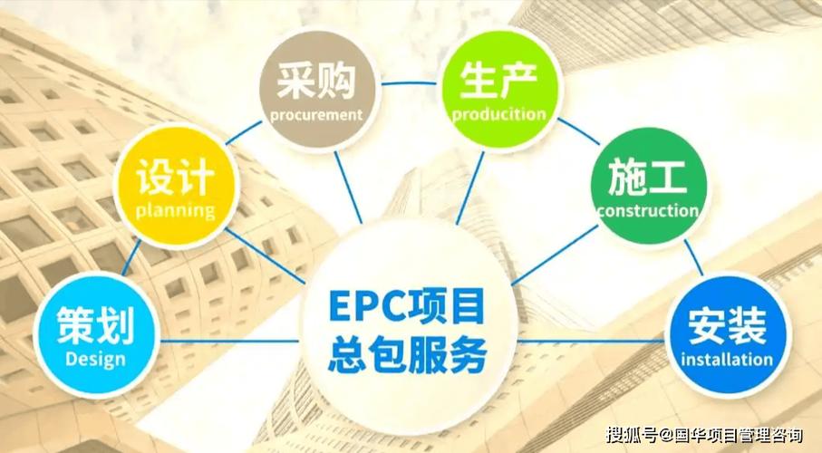 EPC项目与全过程咨询的根本区别是什么？