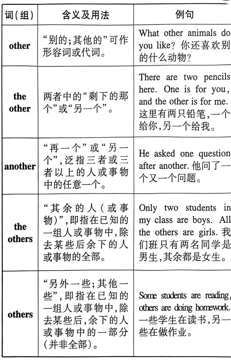 Main方法的参数具体有哪些用法和特点呢？