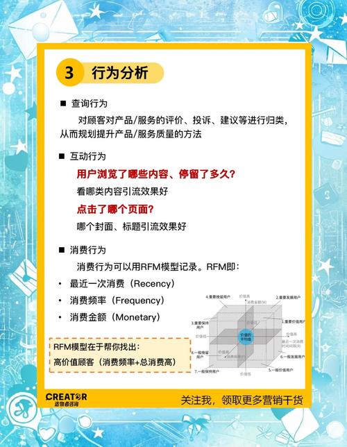 如何精准定位具有特定需求的细分市场客户群特征？