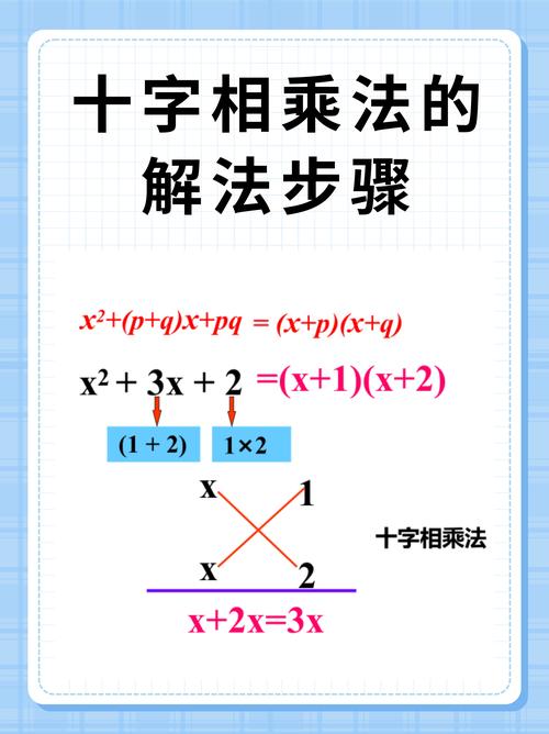 C语言如何实现多项式相乘的算法？