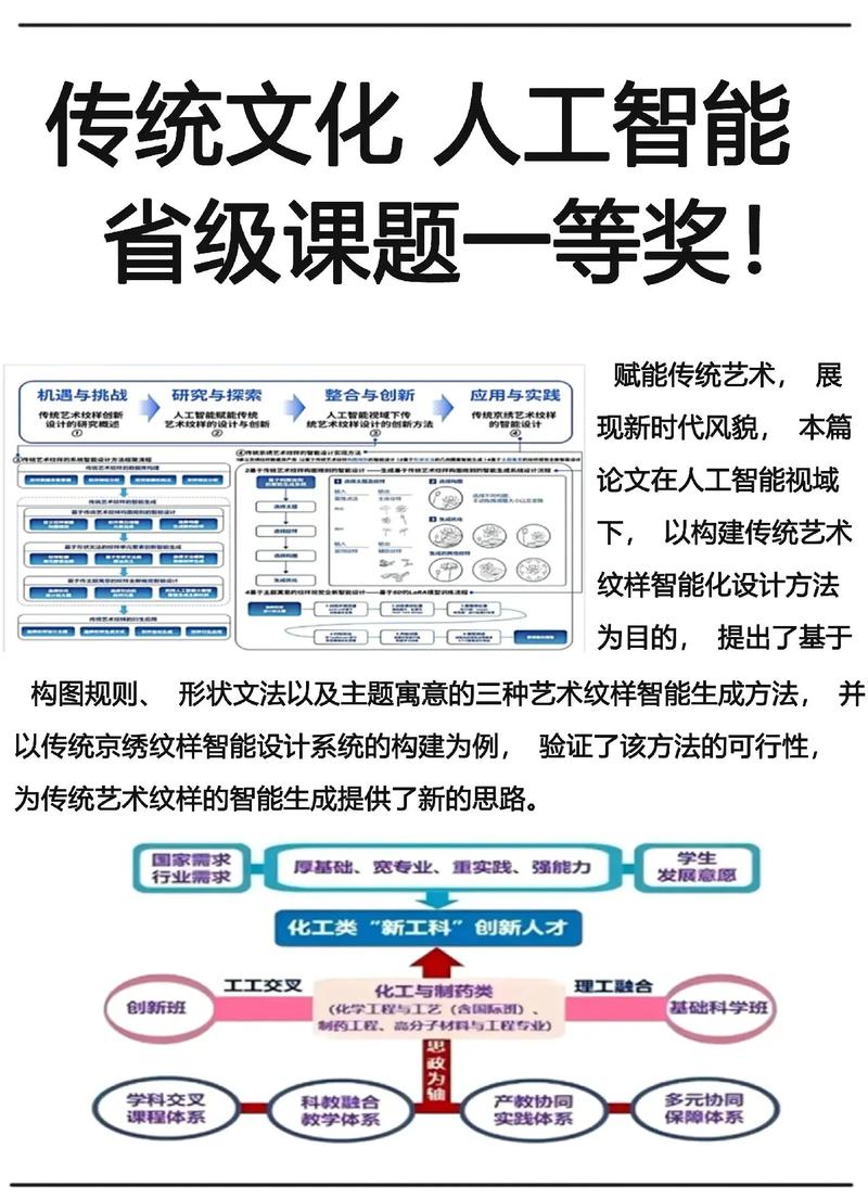 AI赋能创作，科技翱翔笔尖，如何让创作之翼更宽广？