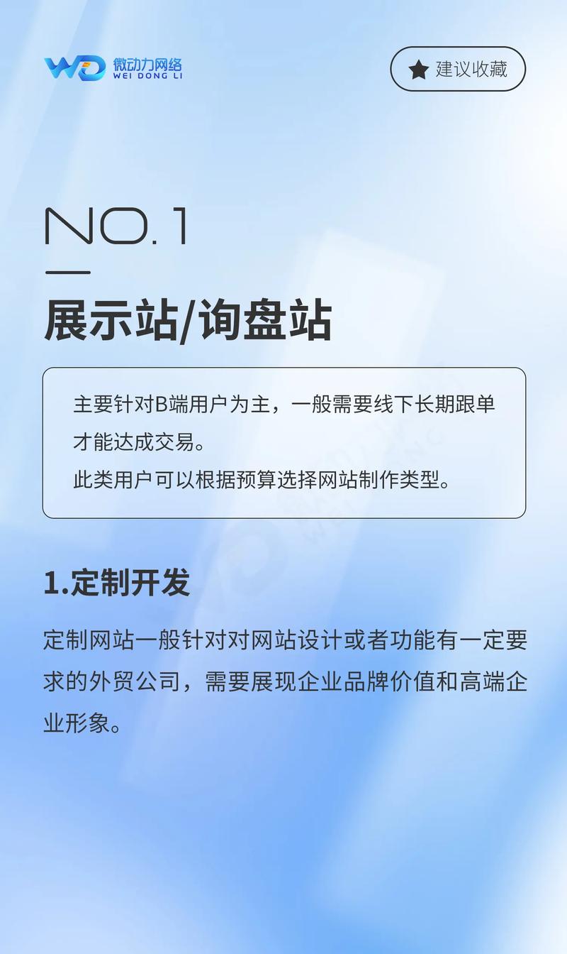 独立站专用术语有哪些？外贸建站与运营核心词汇深度解读？