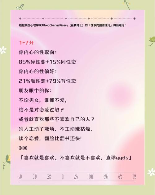 这个测试的目的是什么？能否详细说明一下？