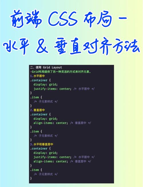 如何实现CSS元素水平居中的五种方法？