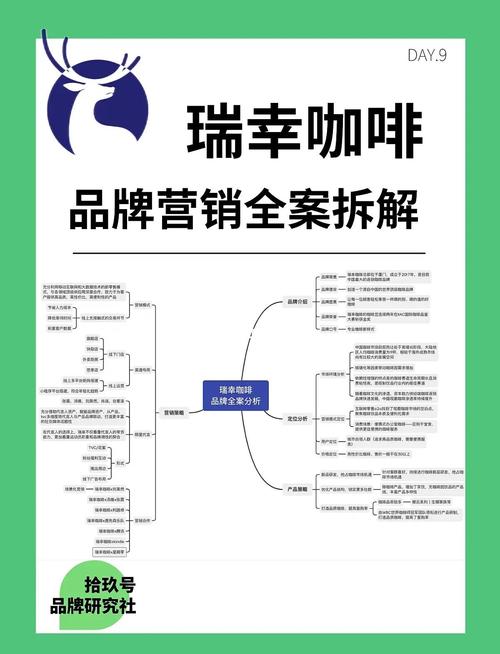 如何通过SEO咖啡，品味互联网精准营销的力量？