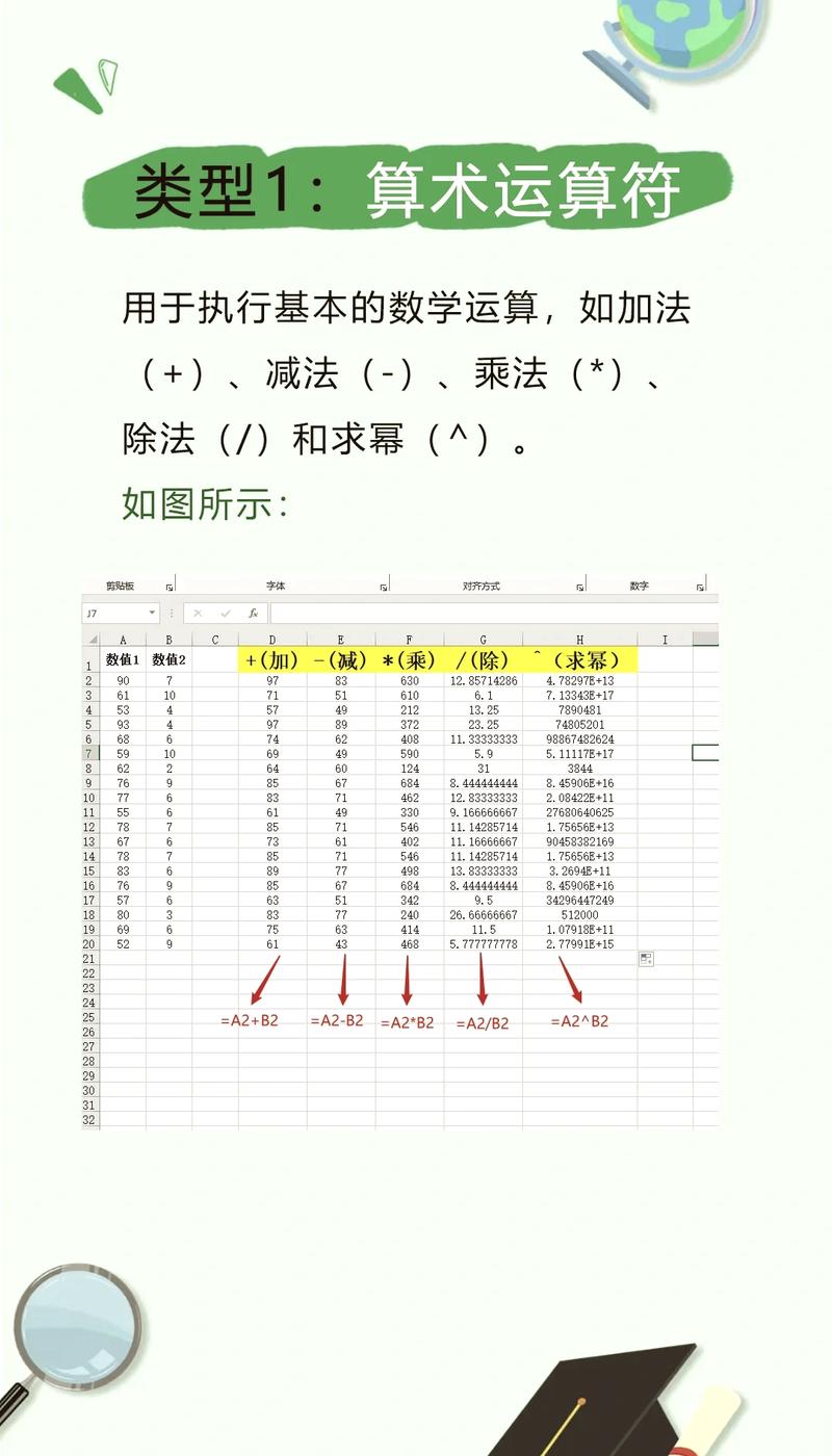 数组中如何使用运算符进行元素操作？