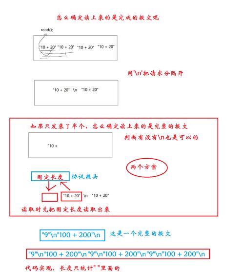 PHP序列化与反序列化操作有哪些长尾词实例分析技巧？