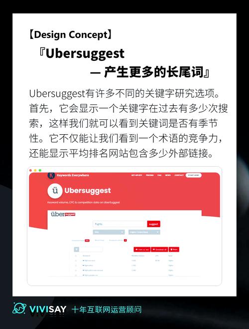 如何选择适合SEO网站关键词优化的工具？