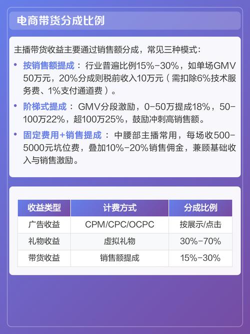快手视频收益计算和结算指南具体是怎样的？
