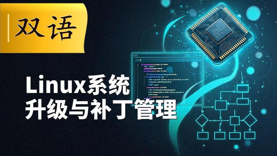 如何通过Oracle Linux系统更新与补丁管理有效提升系统整体安全性？