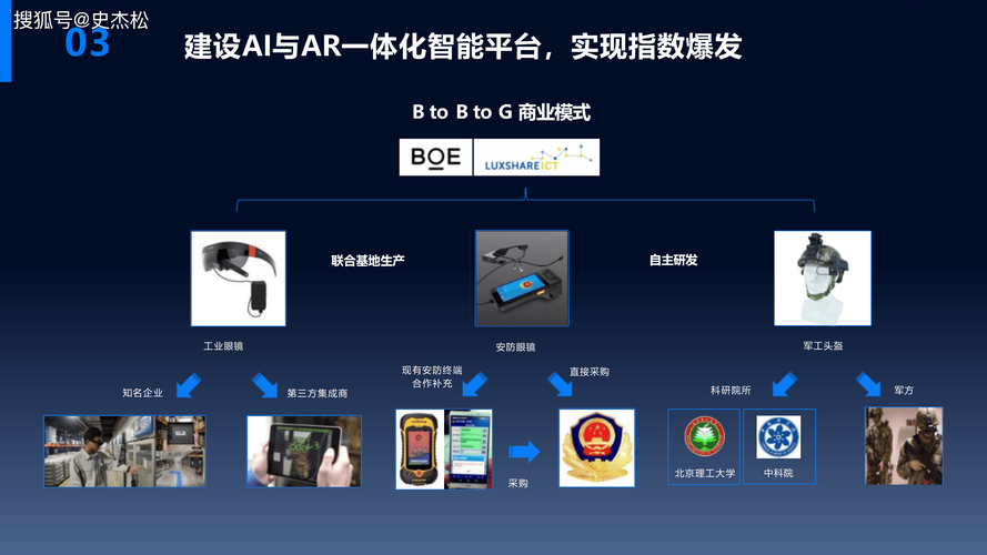 智能AR文案，如何成为营销新利器的秘密武器？