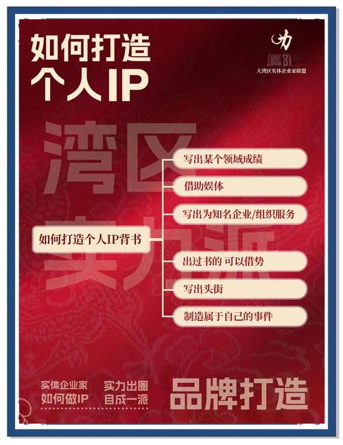 如何通俗讲解独立站媒体背书的入门指南？