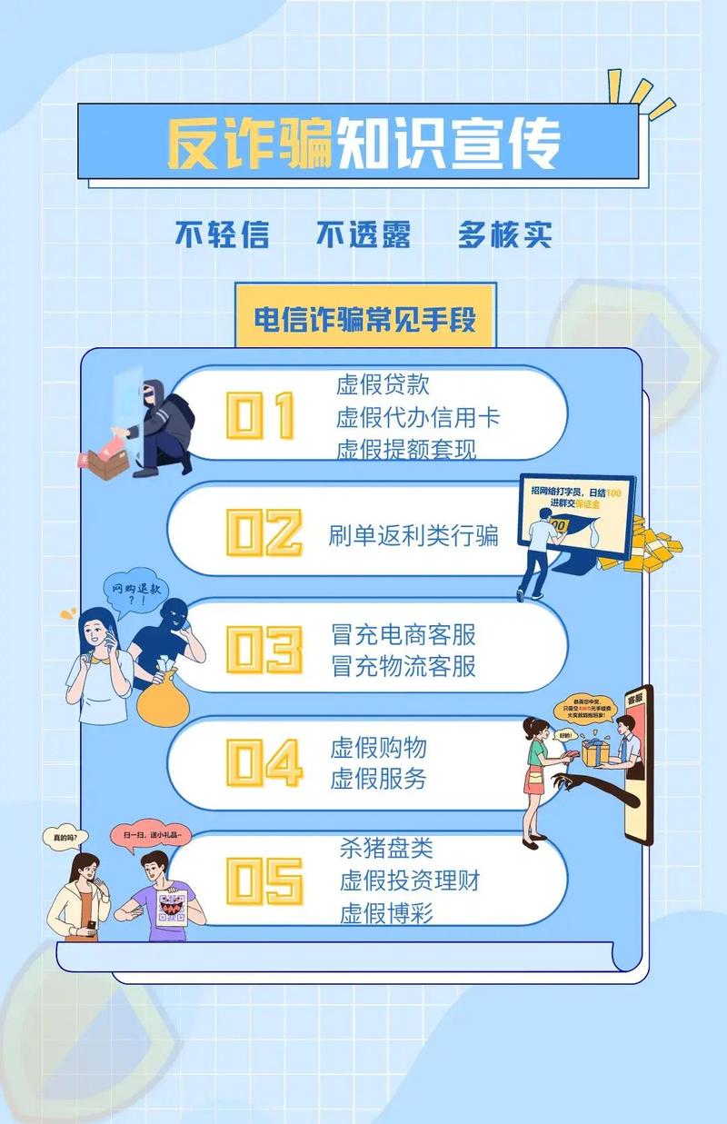 如何识别并防范这些常见的诈骗手段，保障自身安全呢？