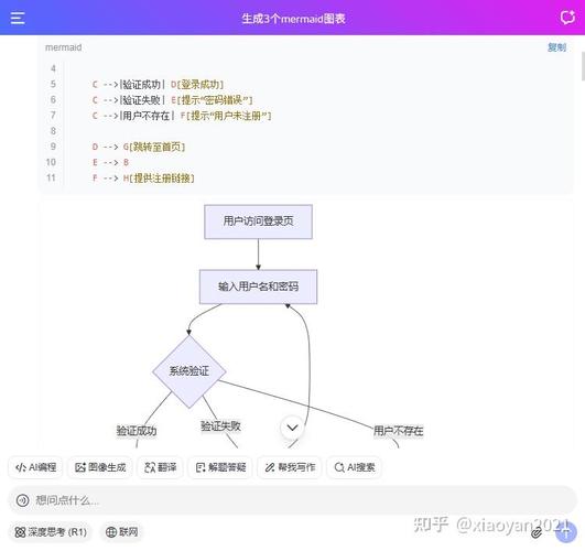 如何快速掌握uniapp项目结构目录？